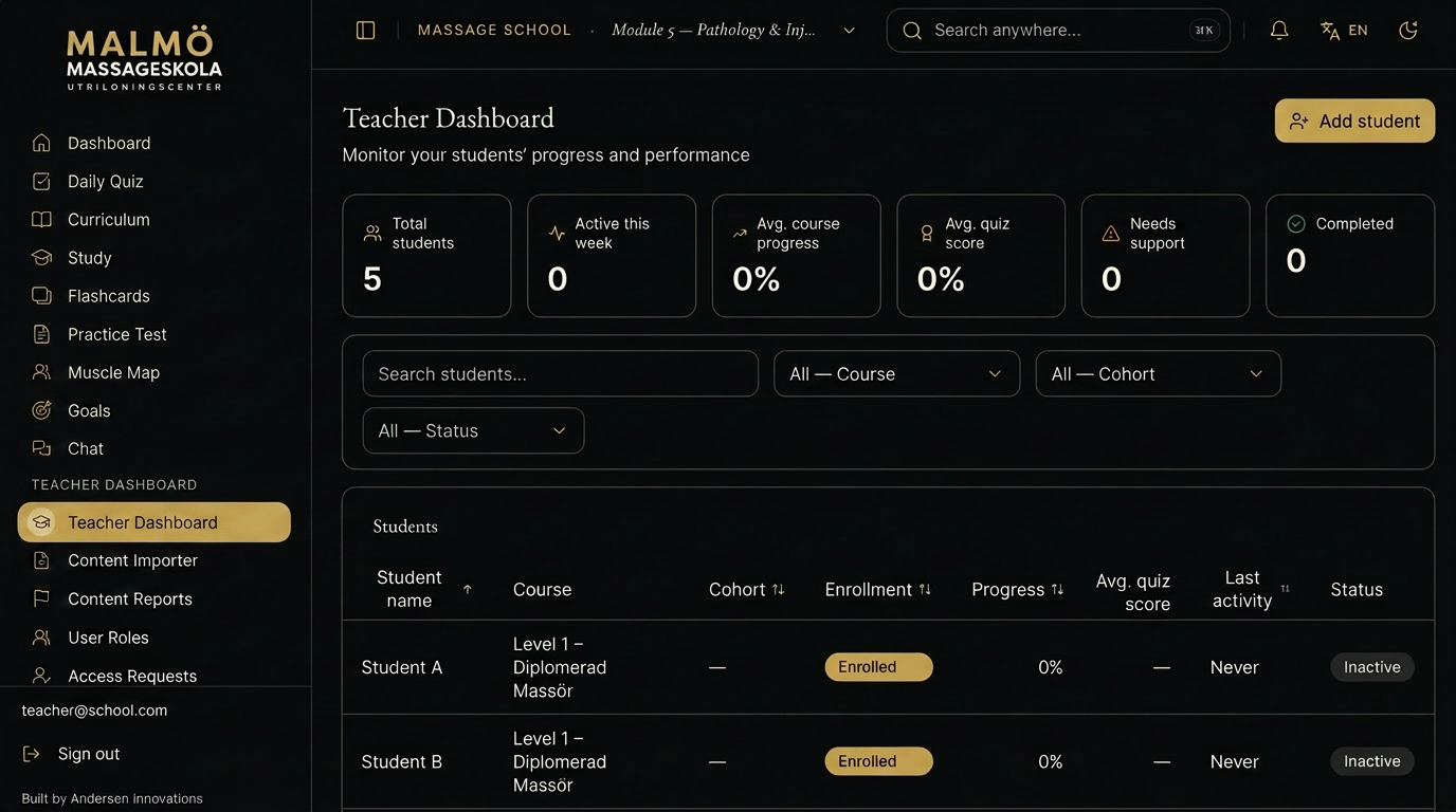 Malmö Massageskola Learning Platform — magazyn centralny
